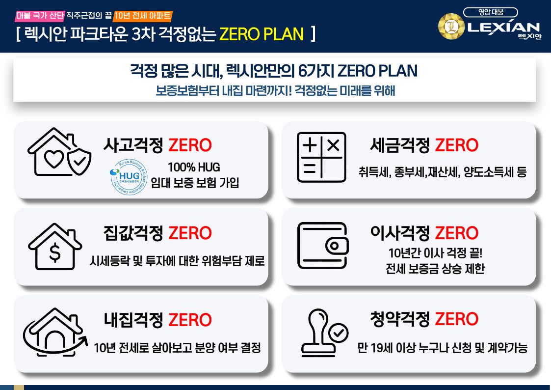 렉시안 3차 제로 플랜 보드