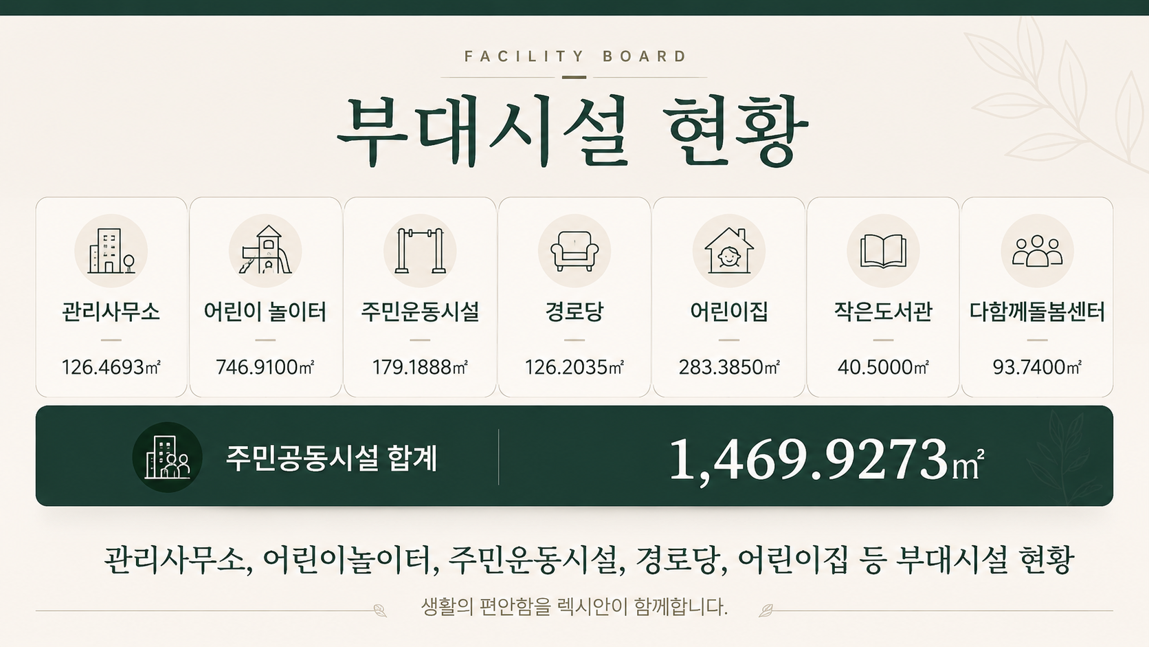 부대시설 현황 보드